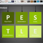 Präsentation Design Vorlagen Großartig so Bearbeiten Sie Eine Step Analyse In Powerpoint