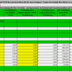 Preiskalkulation Excel Vorlage Kostenlos Erstaunlich Jawo Die Gratisantwort Für Gastronomie