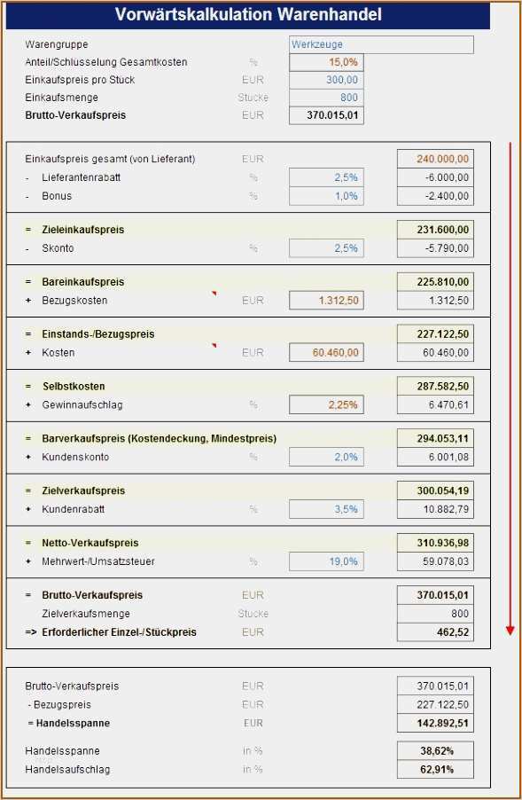 Preiskalkulation Excel Vorlage Kostenlos Hübsch 10 Produktkalkulation Excel Vorlage Vorlagen123