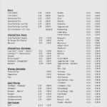 Preisliste Erstellen Vorlage Genial Preisliste Getränke Vorlage Einzigartig Getraenke