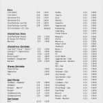 Preisliste Friseur Vorlage Download Erstaunlich Vorlage Preisliste Getrnke S Getraenke