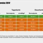 Preisliste Friseur Vorlage Download Wunderbar Großartig Nagel Preisliste Vorlage Zeitgenössisch