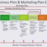 Preisliste Friseur Vorlage Hübsch Circus Halligalli Wikiwand