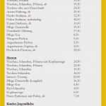 Preisliste Friseur Vorlage Wunderbar Friseur Dos Santos