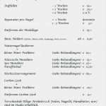 Preisliste Nagelstudio Vorlage Gut Preisliste
