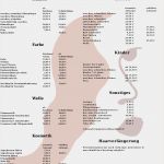 Preisliste Vorlage Friseur Angenehm Klein Borstel