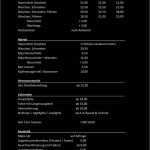 Preisliste Vorlage Friseur Luxus Preisliste Hairzlich Friseur