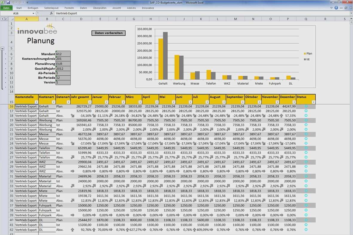 Preisliste Vorlage Word Best Of Beste Telefonlistenvorlagen Ideen Beispiel Anschreiben