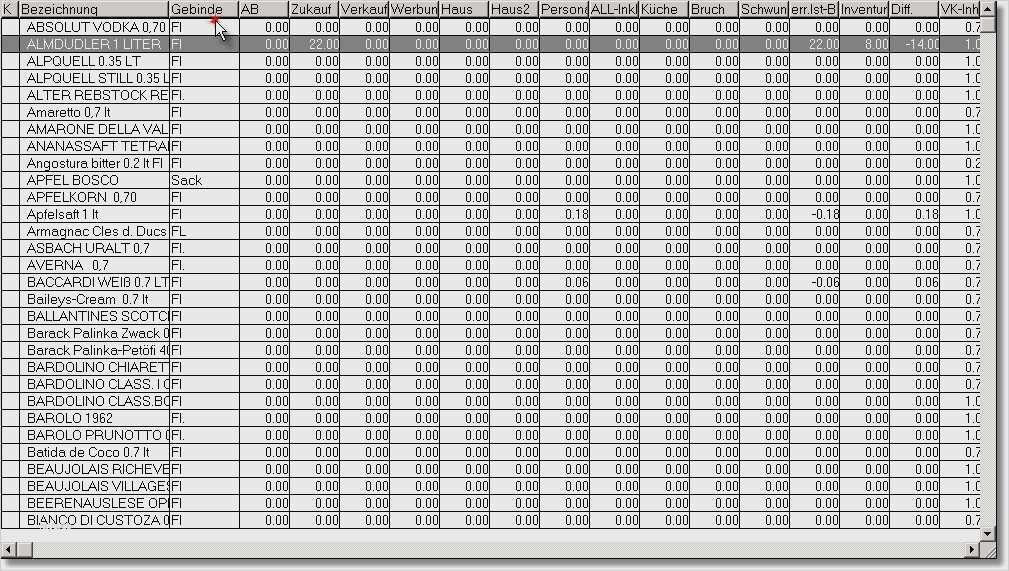 Preisliste Vorlage Word Beste Ziemlich Nagel Preisliste Vorlage Galerie