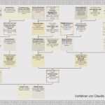 Preisschilder Vorlagen Word Angenehm Vorlage Lebenslauf Part 353