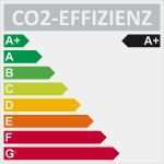 Preisschilder Vorlagen Word Best Of Autofreund24