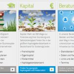 Preisverhandlung Email Vorlage Schönste Wissen Kapital Beratung Für Gründer Start