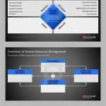 Presentations Vorlagen Erstaunlich 28 Besten Powerpoint Beispiele Bilder Auf Pinterest