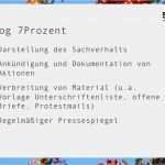 Pressespiegel Vorlage Elegant Politischen Protest organisieren