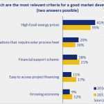Pressespiegel Vorlage Fabelhaft Pc Kenntnisse Frisch Vorlage Urkunde 24 Best Degree