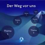 Prezi Next Vorlagen Best Of Präsentationssoftware Line Präsentationstool