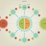 Prezi Next Vorlagen Hübsch Prezi Templates Free