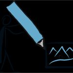 Prezi Next Vorlagen Luxus Design Visualisierung Erstellung Praesentation Prezi