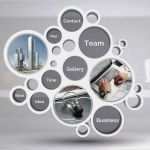 Prezi Next Vorlagen Schön 30 Best Prezi Templates Scheme Resume Templates