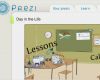 Prezi Next Vorlagen Wunderbar Interface Design for Learning 7 Ideas for Designing Your