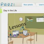 Prezi Next Vorlagen Wunderbar Interface Design for Learning 7 Ideas for Designing Your