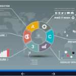 Prezi Vorlage Hübsch the Best Websites for Google Slides Prezi and Powerpoint