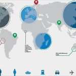 Prezi Vorlage Inspiration 90 Prezi Map Template Free Prezi Presentation Templates