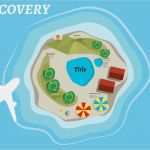 Prezi Vorlage Inspiration Discovery island Prezi Template