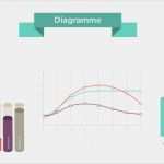 Prezi Vorlage Schön Kostenlose Prezi Vorlage Infografik