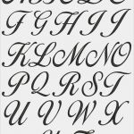 Print Css Vorlage Wunderbar Graffiti Letters Dr Odd