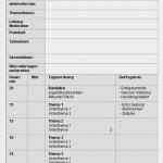 Privacy Policy Vorlage Großartig 8 Ergebnisprotokoll Vorlage