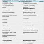 Privatdarlehen Vorlage Elegant Vermögensaufstellung Pdf