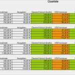Private Buchhaltung Excel Vorlage Bewundernswert Überschussrechner Bei Freeware Download