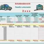 Private Buchhaltung Excel Vorlage Erstaunlich Excel Vorlage Private Finanzen Essential Download