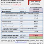 Private Krankenversicherung Bescheinigung Zur Vorlage Beim Arbeitgeber Bewundernswert Private Krankenversicherung Online Online Pkv