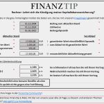 Private Krankenversicherung Kündigen Vorlage Bewundernswert Lebensversicherung Rechner Berechnen Sie Ihrere Rendite