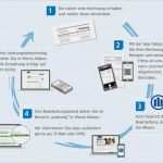 Private Krankenversicherung Rechnungen Einreichen Vorlage Erstaunlich Allianz Private Krankenversicherung Rechnung Einreichen