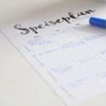 Private Visitenkarten Vorlagen Kostenlos Großartig Free Printable Kostenloser Speiseplan Für Eine Woche