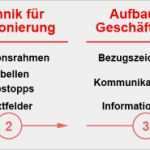 Privater Geschäftsbrief Vorlage Word Gut Geschäftsbrief Vorlagen Als Word formular