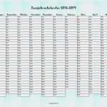 Privatrezept Vorlage Pdf Beste Berühmt Medikamentenliste Vorlage Zeitgenössisch Entry