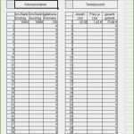 Privatrezept Vorlage Pdf Beste Fahrtenbuch Excel Vorlage Finanzamt Neu Fahrtenbuch