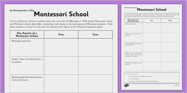 Pro Und Contra Liste Beziehung Vorlage Best Of the Pros and Cons Of A Montessori School Worksheet Activity