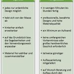 Pro Und Contra Liste Beziehung Vorlage Bewundernswert Gewächshaus Selber Bauen Oder Fertigbausatz