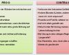 Pro Und Contra Liste Beziehung Vorlage Cool Umzug Für Den Neuen Job Was Man Beachten Muss