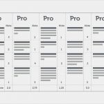 Pro Und Contra Liste Beziehung Vorlage Genial Entscheidungstechniken Beispiele Und Tipps