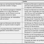 Pro Und Contra Liste Beziehung Vorlage Hübsch Bdew