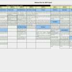 Product Backlog Excel Vorlage Angenehm Scrum Product Backlog Template Free