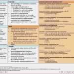 Product Backlog Excel Vorlage Best Of formelsammlung Excel Für Projektplan Excel Vorlage Xls