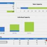 Product Backlog Excel Vorlage Beste 6 Product Backlog Excel Template Exceltemplates