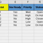 Product Backlog Excel Vorlage Einzigartig 40 Product Backlog Template Master Project Academy